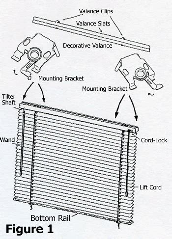 how to install metal blind brackets|blinds installation instructions.